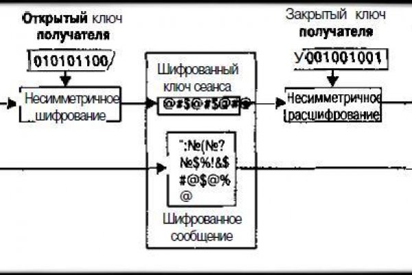 Ссылка omgomgomg